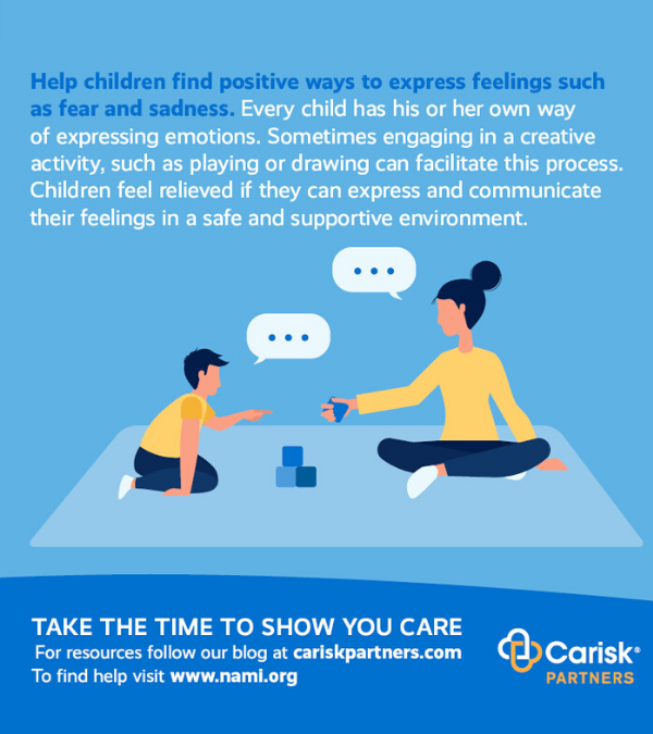 Help Children Find Positive Ways to Express Feelings